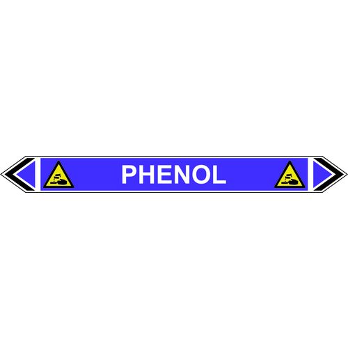 Acid & Alkali (PID13469)